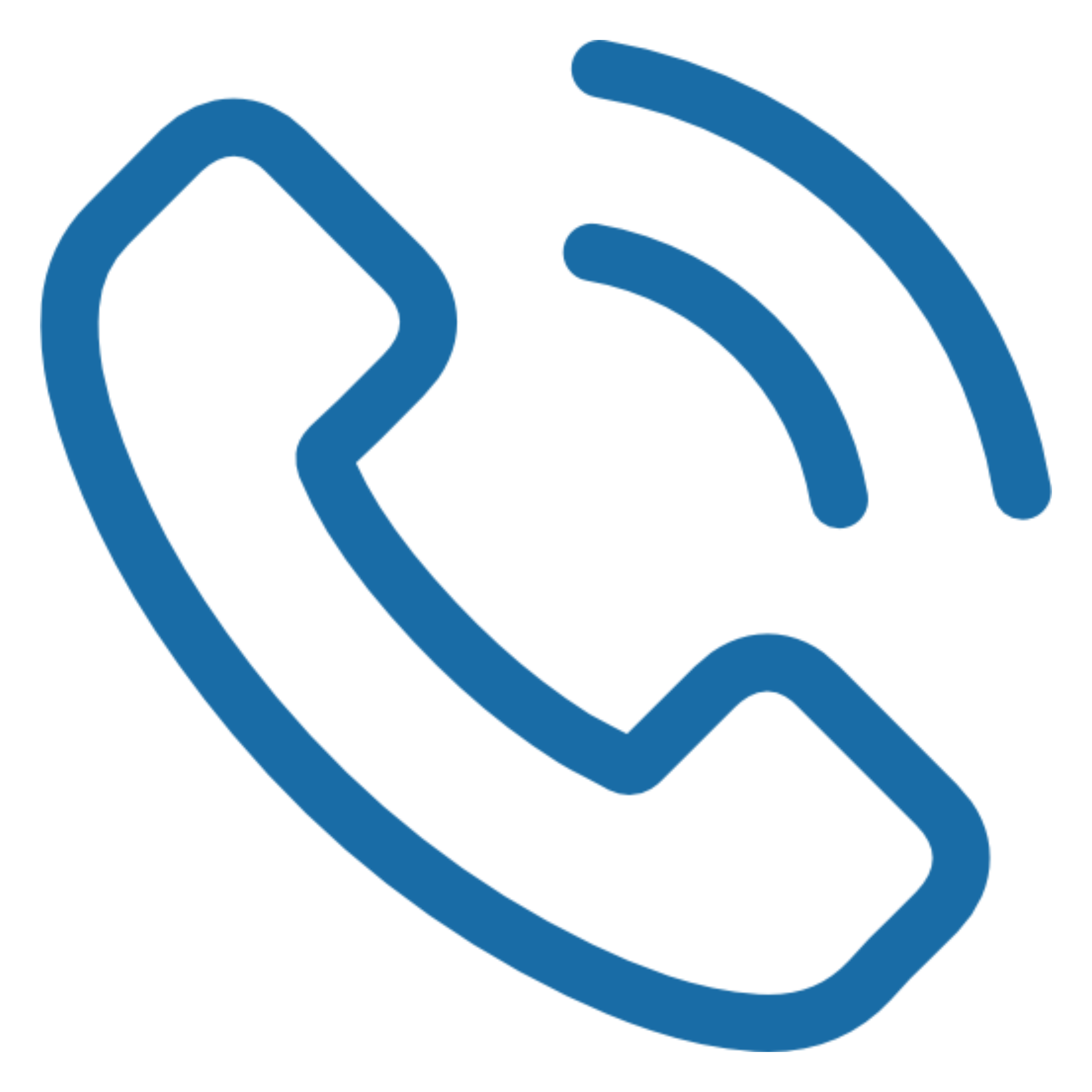 Contact Information